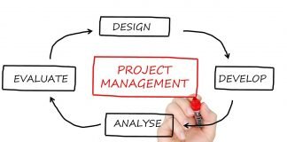 How To Start Web Project For Beginners in Hindi start web project